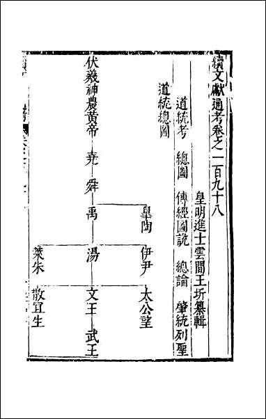 续文献通考_一百二十四 [续文献通考]