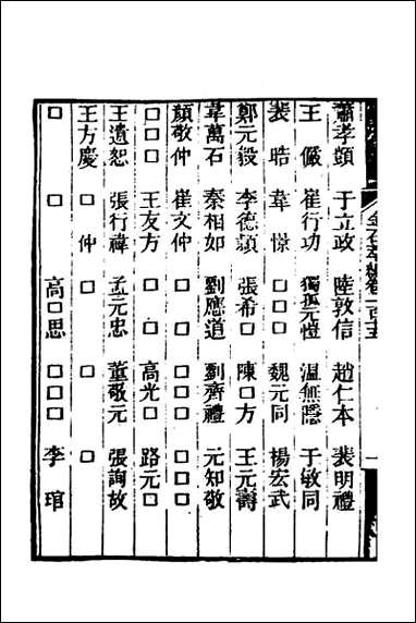 金石萃编_七十一 [金石萃编]