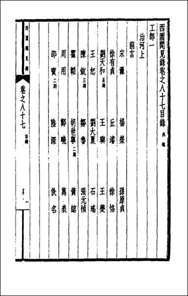 西园闻见录_五十八 [西园闻见录]