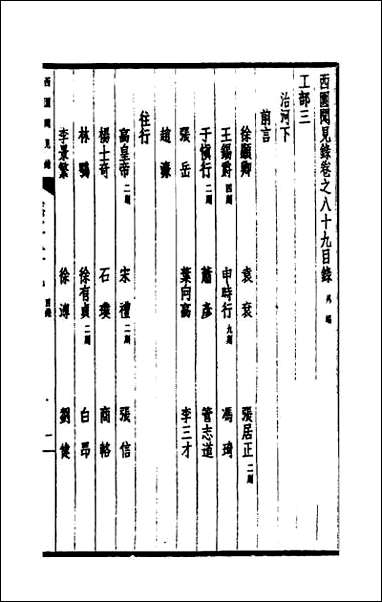 西园闻见录_五十九 [西园闻见录]