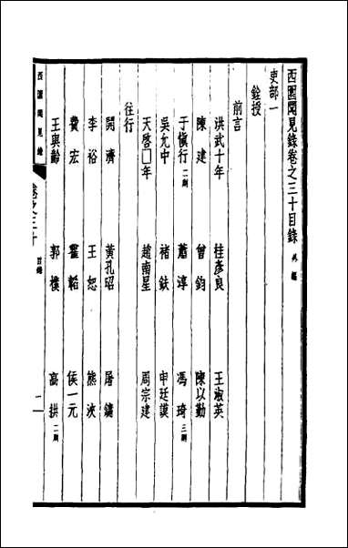西园闻见录_二十八 [西园闻见录]