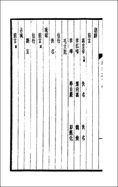 西园闻见录_四十八 [西园闻见录]