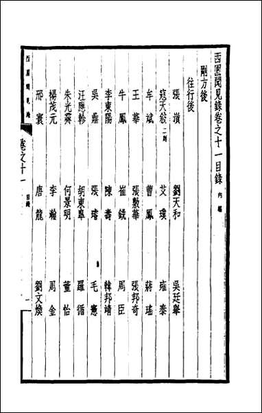 西园闻见录_十一 [西园闻见录]