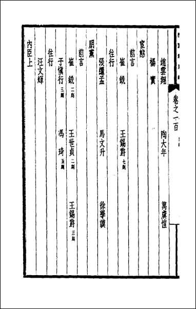 西园闻见录_六十九 [西园闻见录]