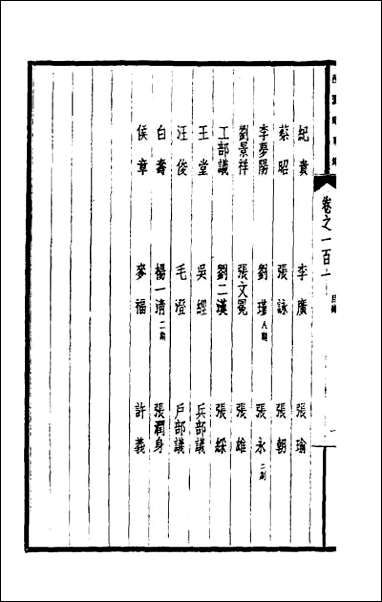 西园闻见录_七十 [西园闻见录]