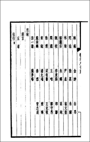 西园闻见录_五十七 [西园闻见录]