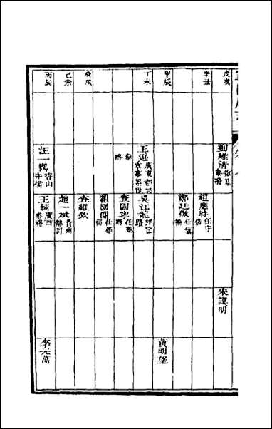 嘉庆宁国府志_九 [嘉庆宁国府志]