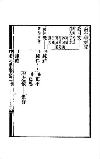 宋元学案_三 [宋元学案]