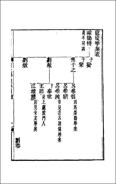 宋元学案_四 [宋元学案]