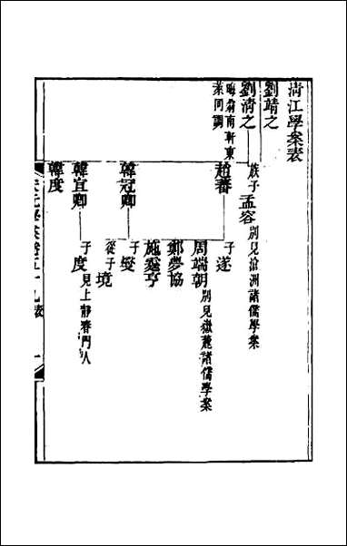 宋元学案_三十五 [宋元学案]