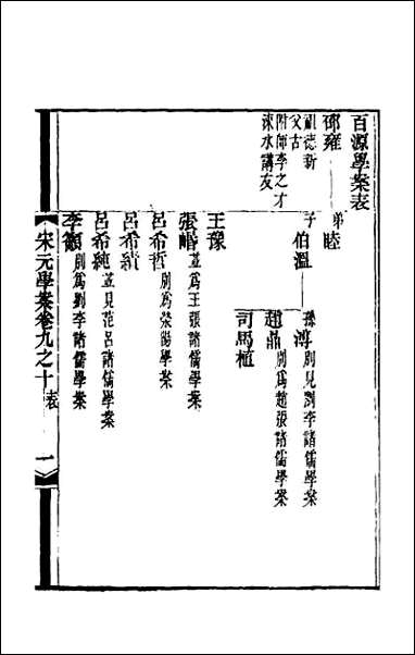 宋元学案_七 [宋元学案]