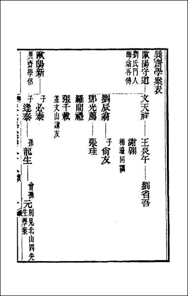 宋元学案_五十二 [宋元学案]