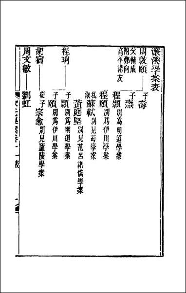 宋元学案_八 [宋元学案]