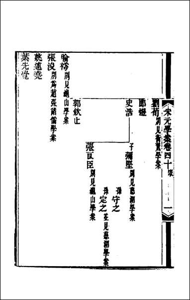 宋元学案_二十三 [宋元学案]