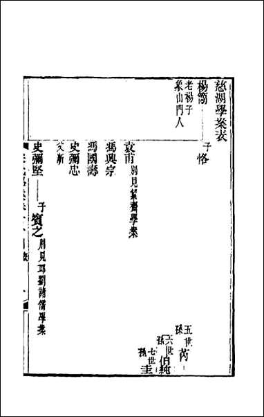 宋元学案_四十四 [宋元学案]