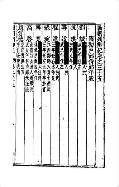 国朝列卿纪_二十一 [国朝列卿纪]