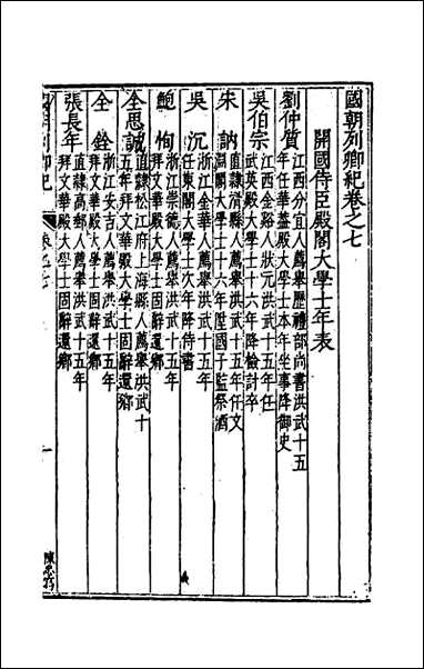 国朝列卿纪_四 [国朝列卿纪]