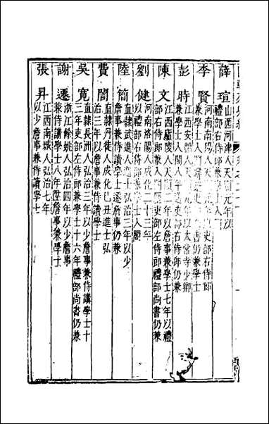 国朝列卿纪_十四 [国朝列卿纪]