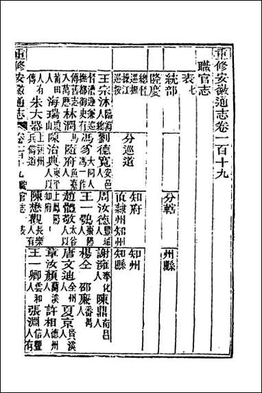 光绪重修安徽通志_四十七 [光绪重修安徽通志]