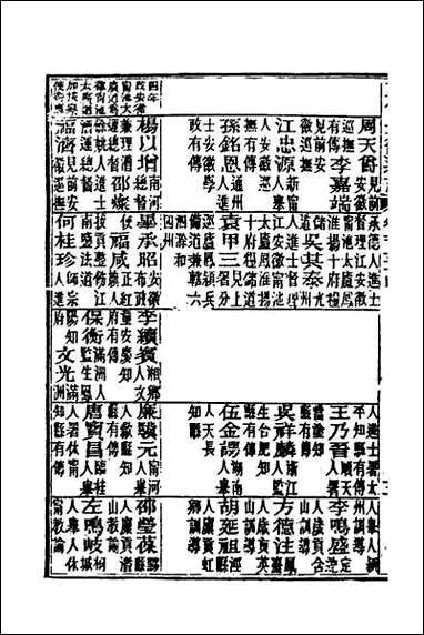 光绪重修安徽通志_五十四 [光绪重修安徽通志]