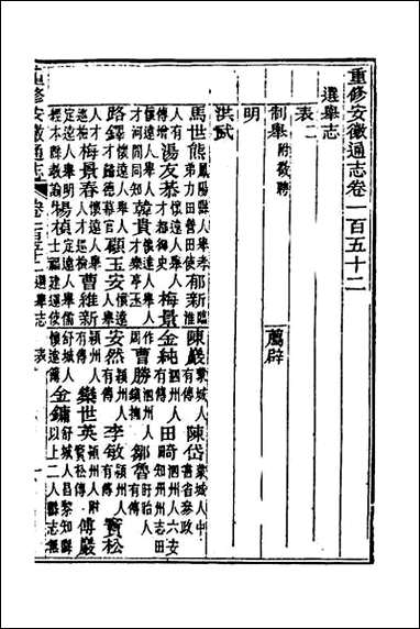 光绪重修安徽通志_六十二 [光绪重修安徽通志]