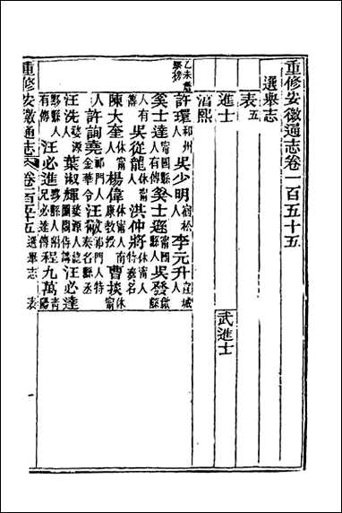 光绪重修安徽通志_六十三 [光绪重修安徽通志]