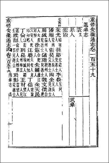 光绪重修安徽通志_六十五 [光绪重修安徽通志]