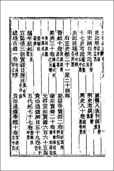 光绪重修安徽通志_一百四十一 [光绪重修安徽通志]