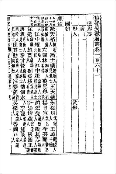 光绪重修安徽通志_六十六 [光绪重修安徽通志]