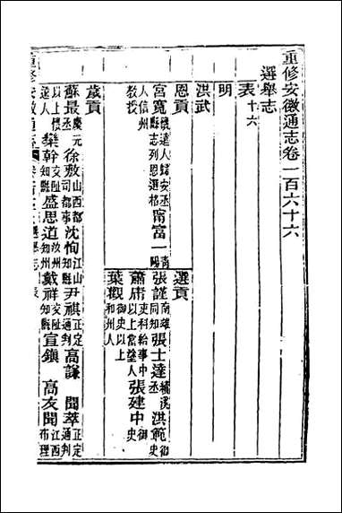 光绪重修安徽通志_六十八 [光绪重修安徽通志]