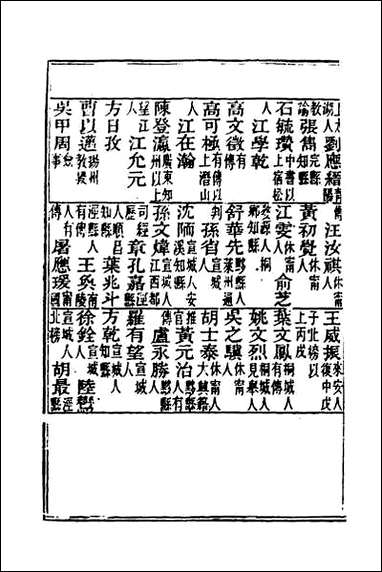 光绪重修安徽通志_七十 [光绪重修安徽通志]