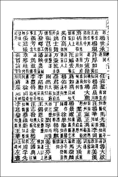 光绪重修安徽通志_七十二 [光绪重修安徽通志]