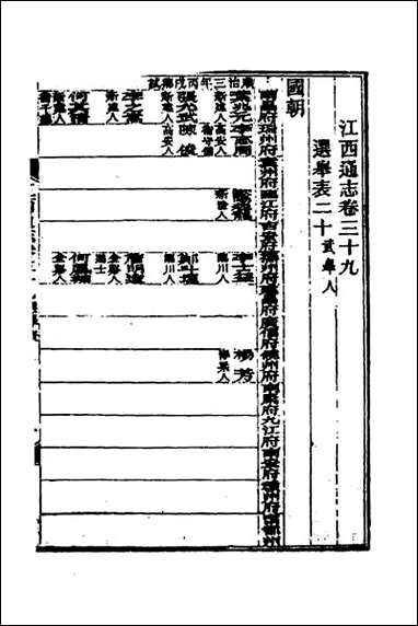 光绪江西通志_三十三 [光绪江西通志]