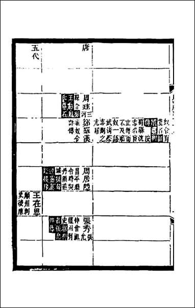 光绪顺天府志_四十七 [光绪顺天府志]