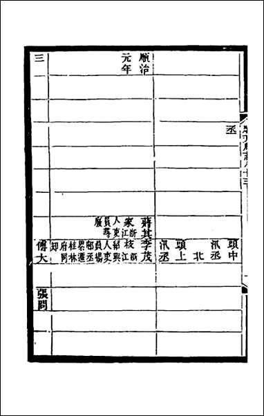 光绪顺天府志_五十二 [光绪顺天府志]