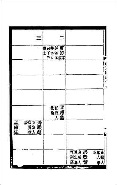 光绪顺天府志_五十七 [光绪顺天府志]