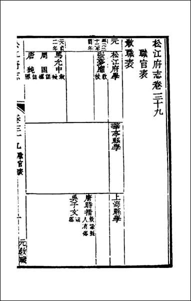 嘉庆松江府志_三十四 [嘉庆松江府志]