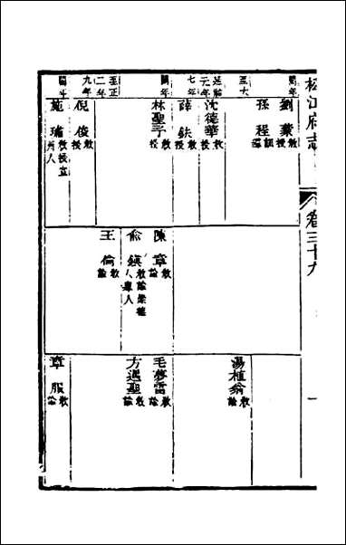 嘉庆松江府志_三十四 [嘉庆松江府志]