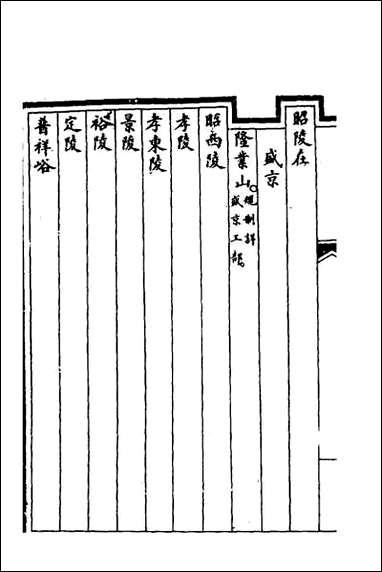 钦定大清会典事例_二百六十六 [钦定大清会典事例]