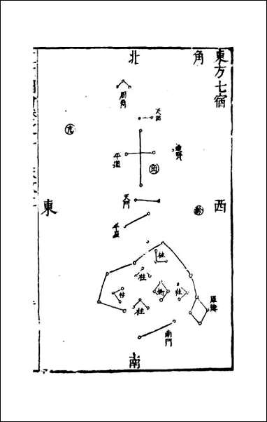 三才图会_二 [三才图会]