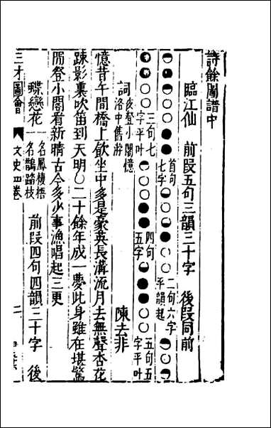 三才图会_八十八 [三才图会]