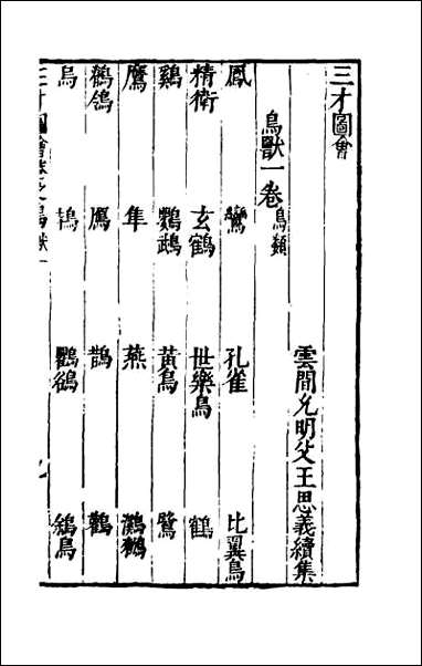 三才图会_八十九 [三才图会]