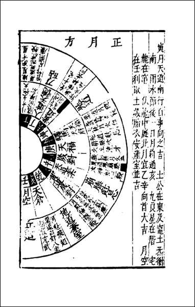 三才图会_三十七 [三才图会]