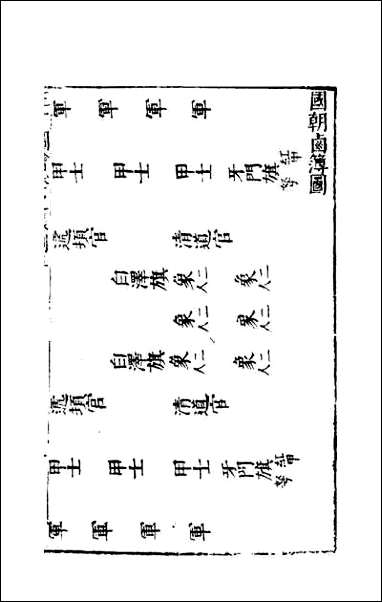 三才图会_七十七 [三才图会]