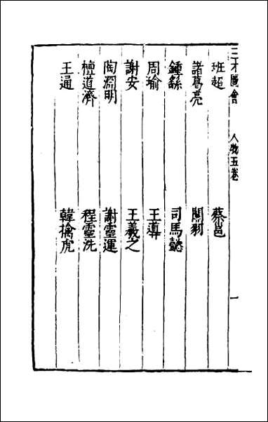 三才图会_二十五 [三才图会]