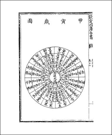 普济方_卷十二卷十三 [普济方]