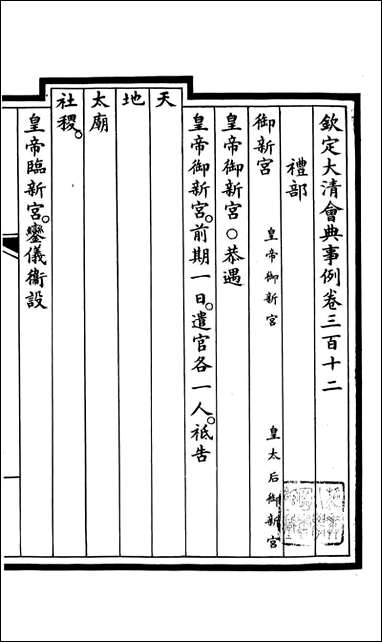 钦定大清会典事例_昆冈李鸿章等编修_A116 [钦定大清会典事例]