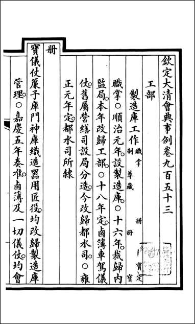 钦定大清会典事例_昆冈李鸿章等编修_A316 [钦定大清会典事例]