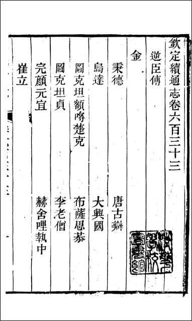 钦定续通志_三通馆浙江书局_A198 [钦定续通志]