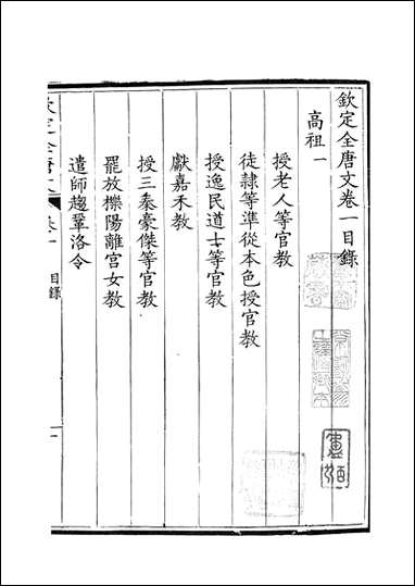 钦定全唐文_卷0001_0002_董诰戴衢亨武英殿 [钦定全唐文]